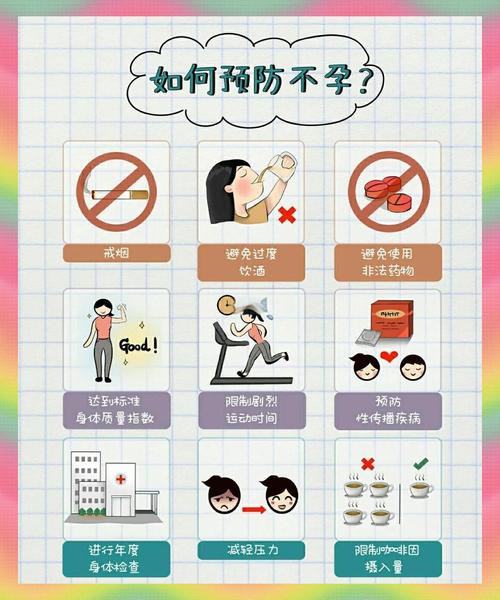 想要备孕生宝宝,常见的不孕症检查都有哪些? 想要备孕生宝宝,常见的不孕症检查都有哪些?