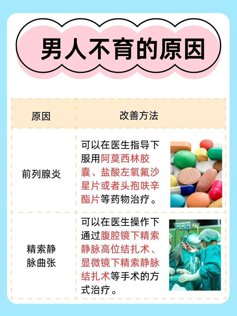 男性的性功能障碍有什么样的表现 男性的性功能障碍有什么样的表现
