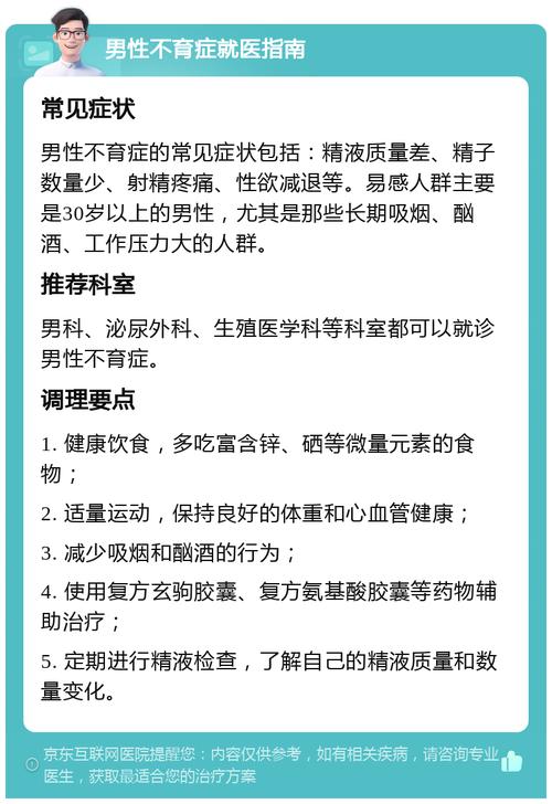 不孕症筛查的新认识 不孕症筛查的新认识