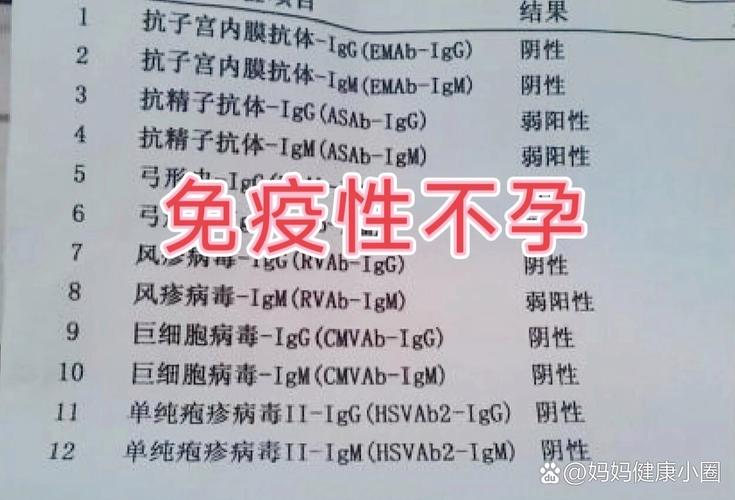 什么叫免疫性不孕,该怎么治疗? 什么叫免疫性不孕,该怎么治疗?