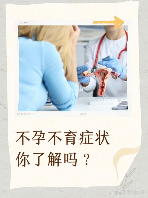 实用干货|多年不孕需要做的8项检查 实用干货|多年不孕需要做的8项检查