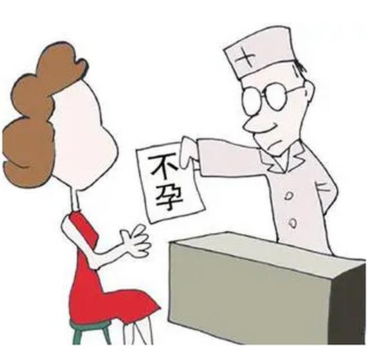 北京看不孕不育口碑好的医院 北京看不孕不育口碑好的医院