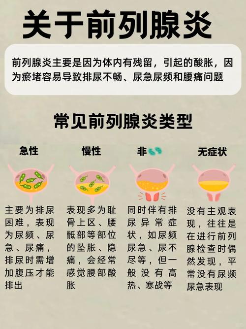 前列腺炎的影响和治疗 前列腺炎的影响和治疗