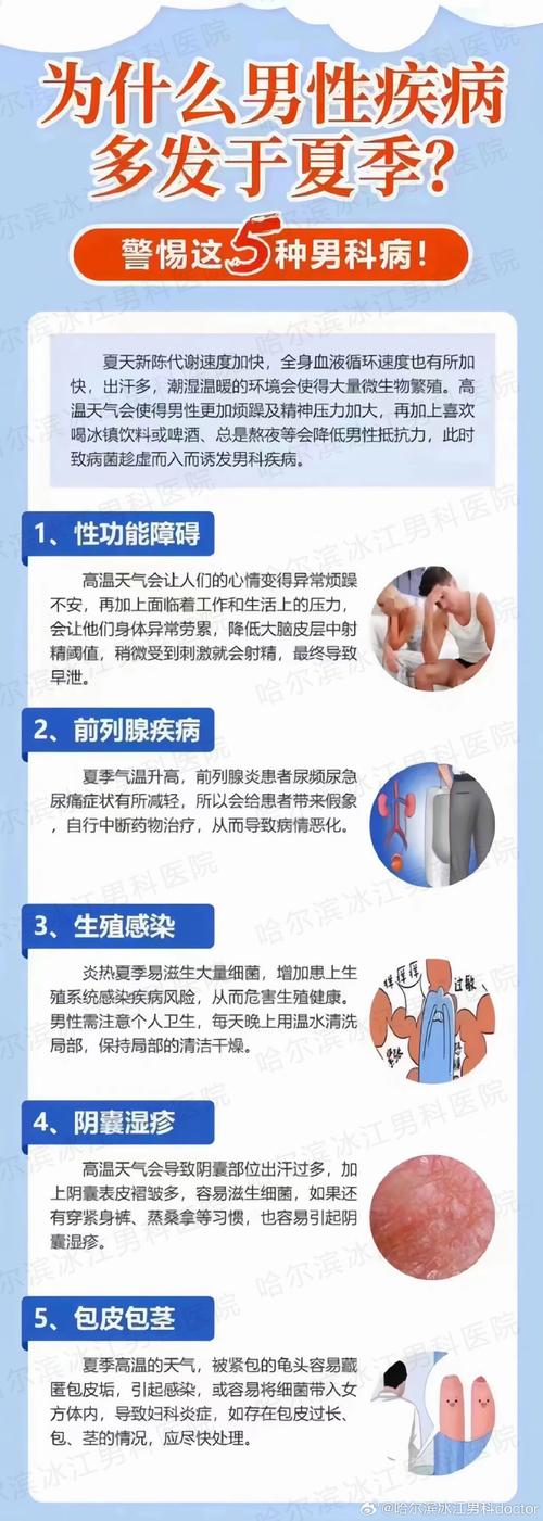 男科看什么病 男科看什么病