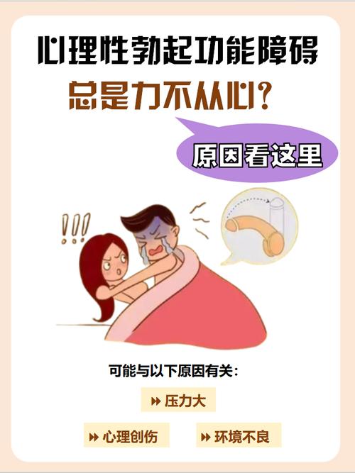 什么原因引起的男性性功能障碍 什么原因引起的男性性功能障碍
