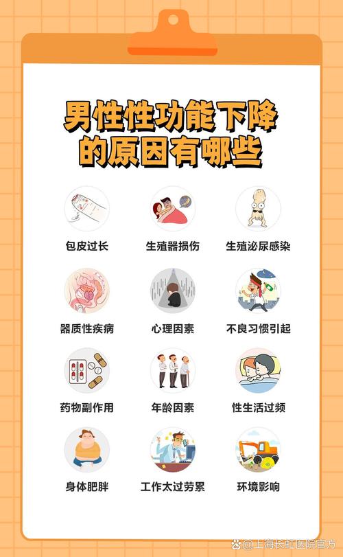 什么原因引起的男性性功能障碍 什么原因引起的男性性功能障碍