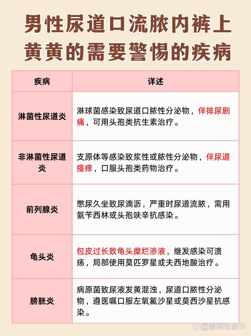 前列腺炎的影响和治疗 前列腺炎的影响和治疗