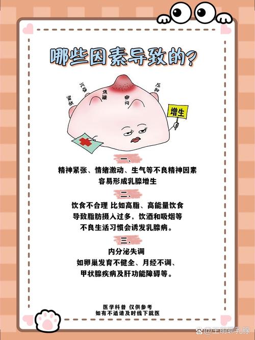 病理结果已出建议做免疫组化是不是很严重 病理结果已出建议做免疫组化是不是很严重