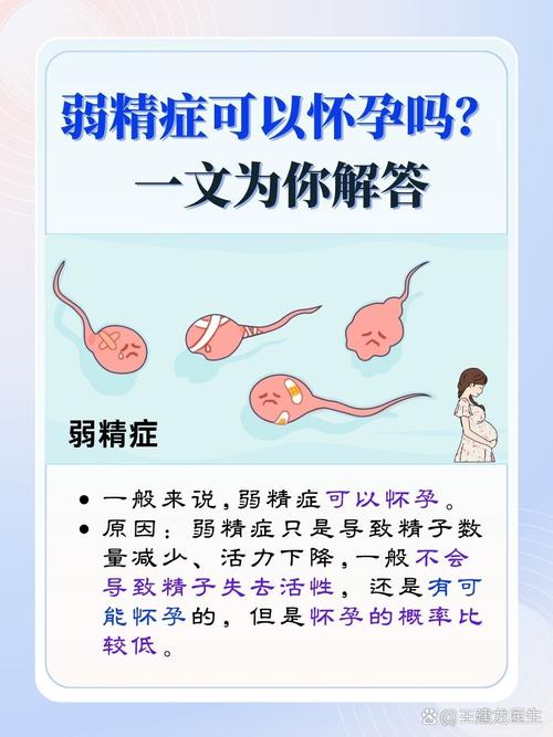 男性少弱精症怎么办?可借助生育“原动力”—左卡尼汀 男性少弱精症怎么办?可借助生育“原动力”—左卡尼汀