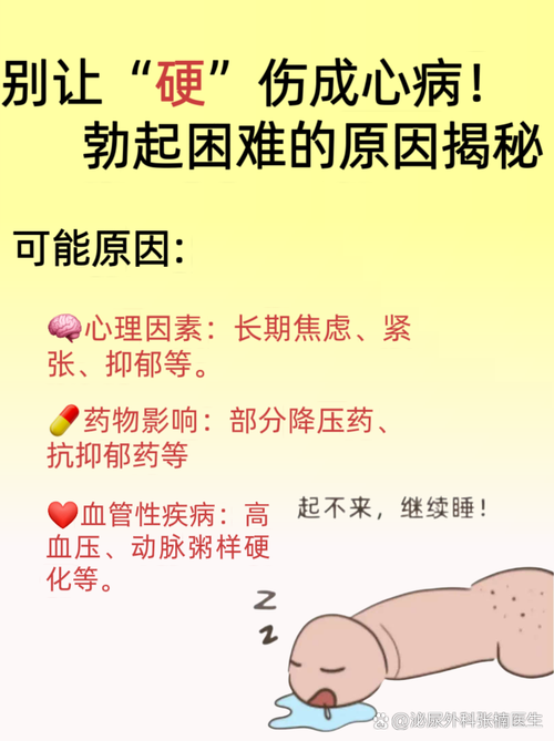 男性性功能障碍能治愈吗 男性性功能障碍能治愈吗