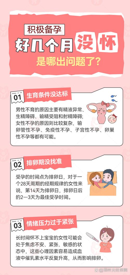 不孕不育应做哪些检查,挂什么科 不孕不育应做哪些检查,挂什么科