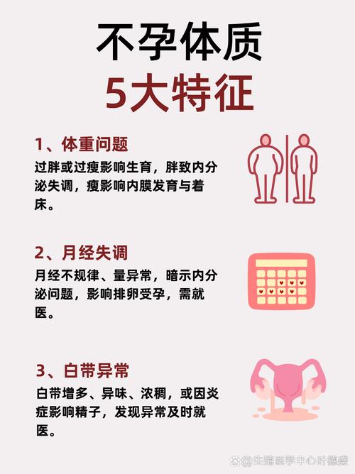 广州不孕不育咨询电话? 广州不孕不育咨询电话?