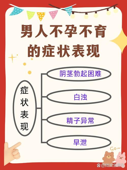 “无精症”能不能生育自己的孩子 “无精症”能不能生育自己的孩子