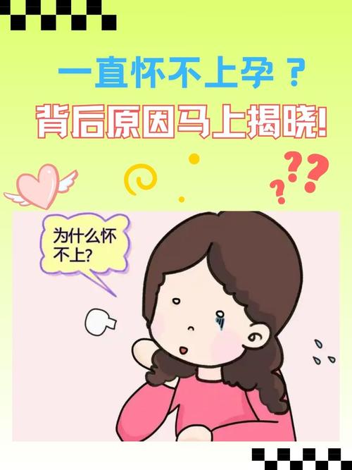 这3类女人难怀孕,想要顺利怀上宝宝要注意调理身体-郑州甜丁医院_百度... 这3类女人难怀孕,想要顺利怀上宝宝要注意调理身体-郑州甜丁医院_百度...